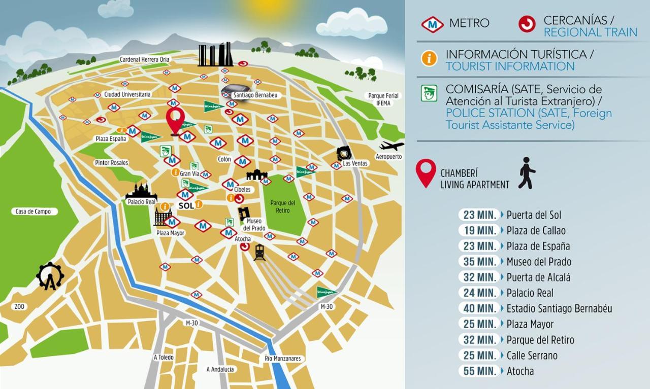 Chamberi Living - Nuevos De Lujo Appartement
