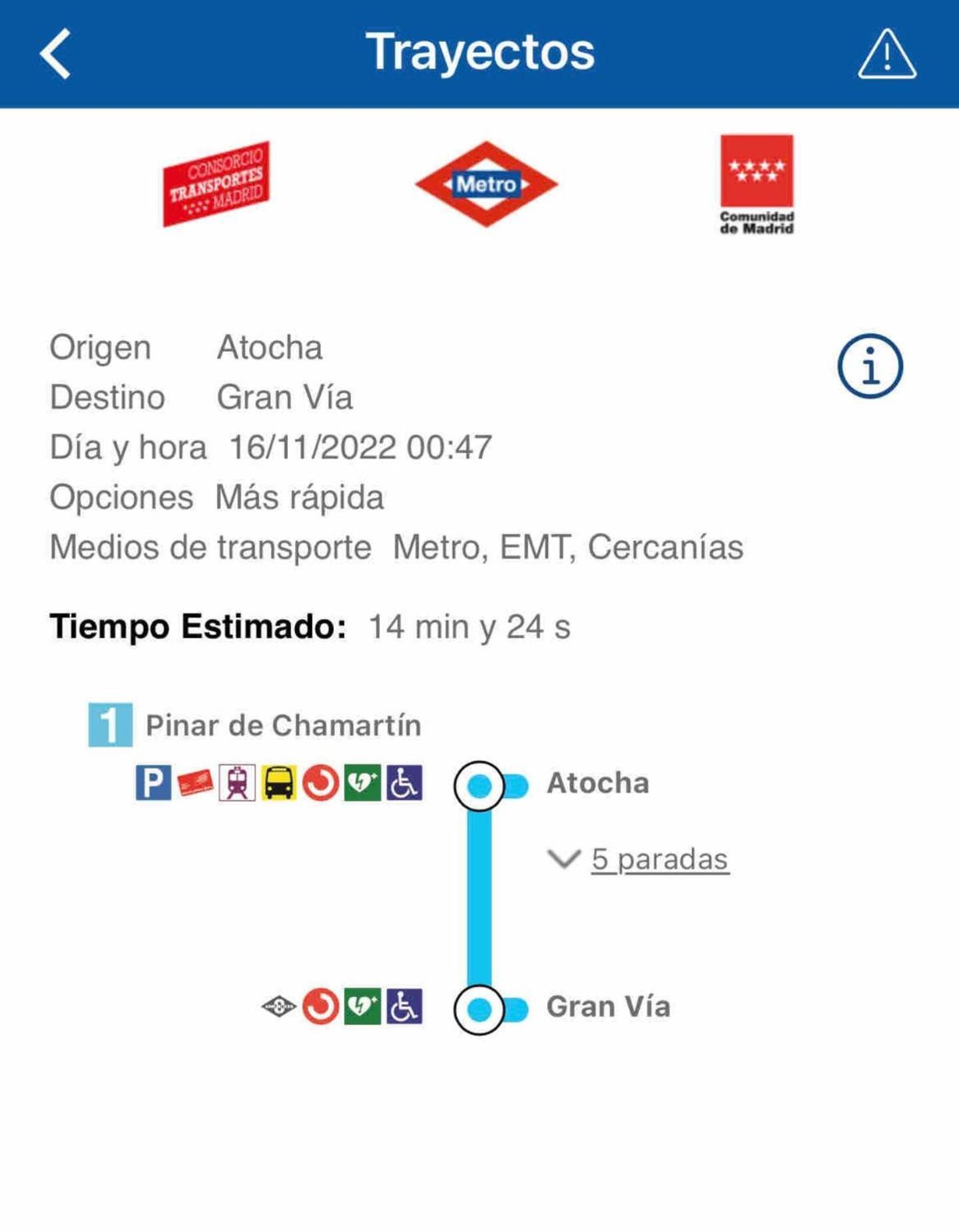 Appartement Flamencos, Malasana Loft 45mq *