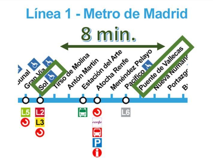 Appartamento Grande, 2 Dormitorios, Garaje Gratis Madrid