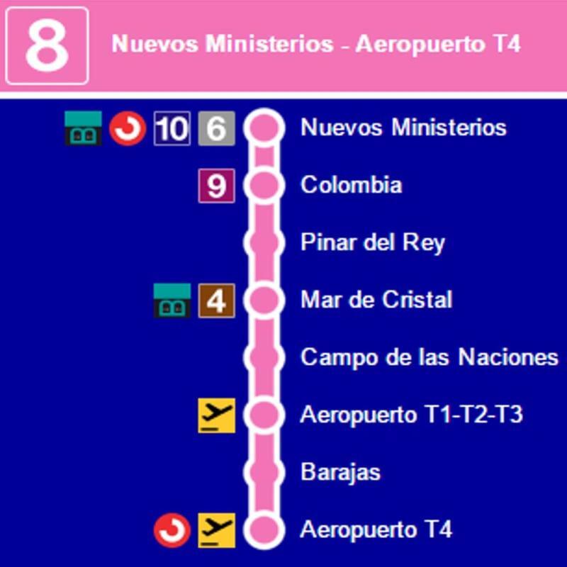 Independiente - Junto A Ifema Y Aeropuert3 Séjour chez l'habitant