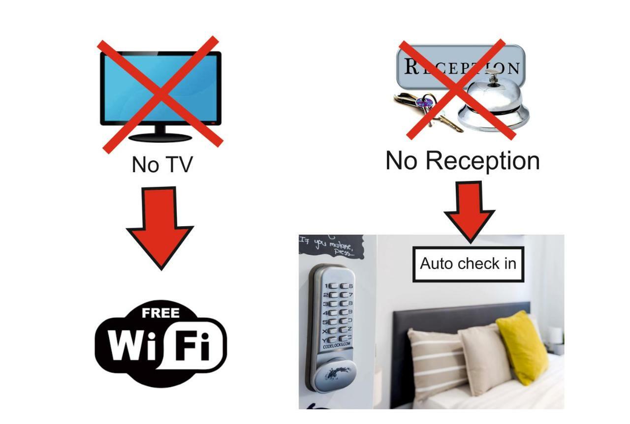 Ayz Javier Cabrini - Auto Check-in 2*